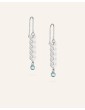 Boucles d'oreilles Topaze bleue en Argent 925 - Antica Aloe Bijoux